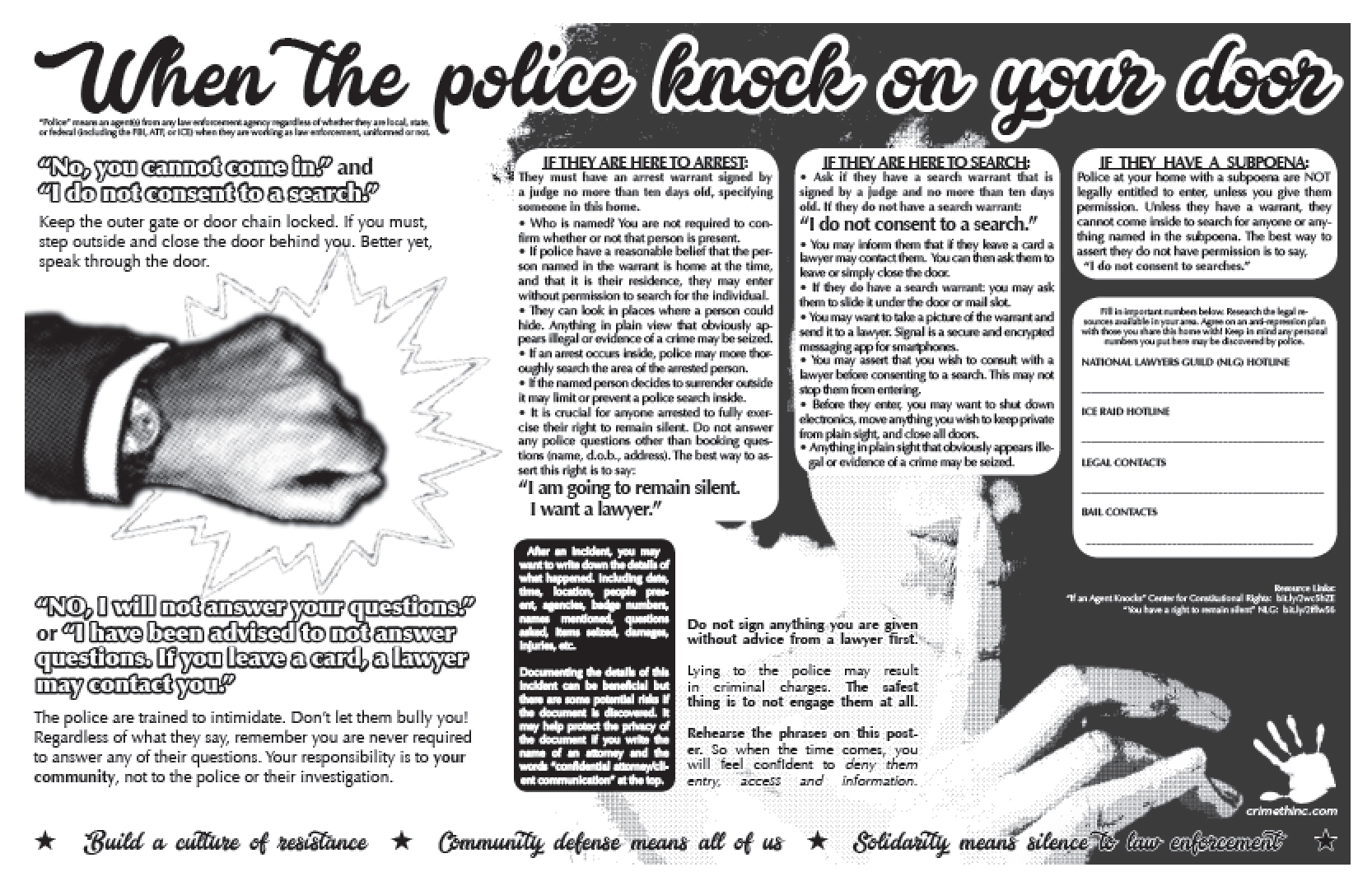 Photo of ‘When the Police Knock on Your Door’ front side